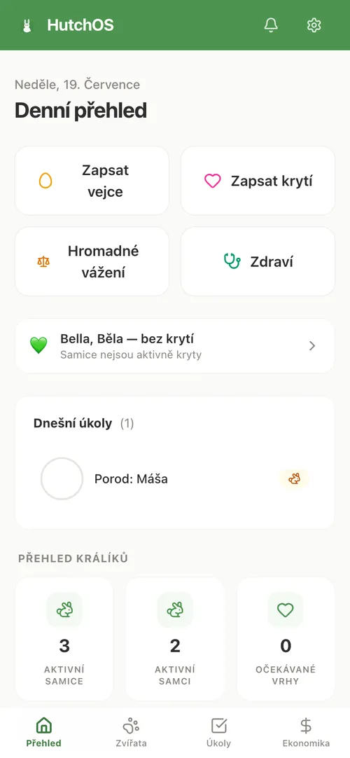 Denní přehled v HutchOS s upozorněním na blížící se porod a dnešními úkoly