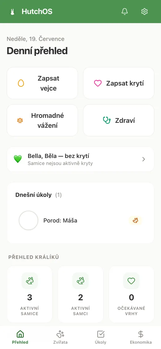 Denní přehled v HutchOS s upozorněním na blížící se porod a dnešními úkoly