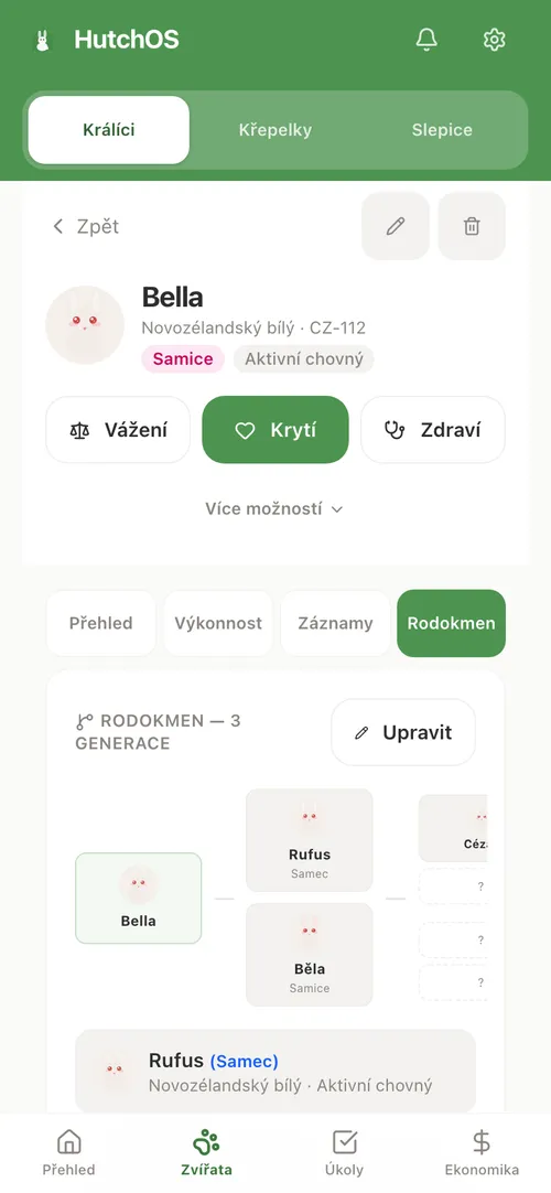 Rodokmen králíka ve 3 generacích v aplikaci HutchOS
